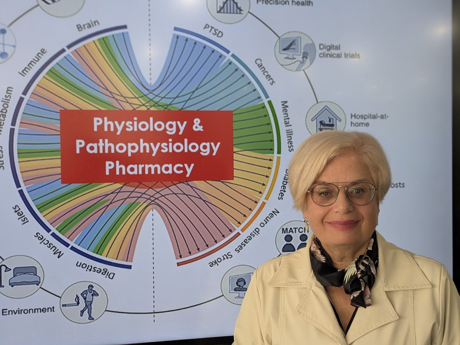 From Passive to Active: How Drawing Transforms Biomedical Learning 15 From Passive to Active: How Drawing Transforms Biomedical Learning